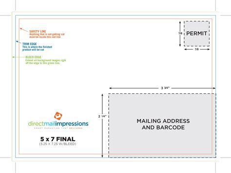 How to Print on 5x7 Envelopes: A Detailed Guide with Insights